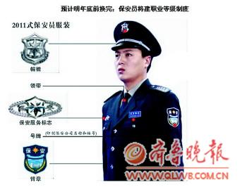 保安員級別的肩章圖案。